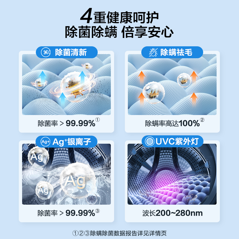 倍科智爱子母双筒洗干一体机EWWD 51076 DUMP1