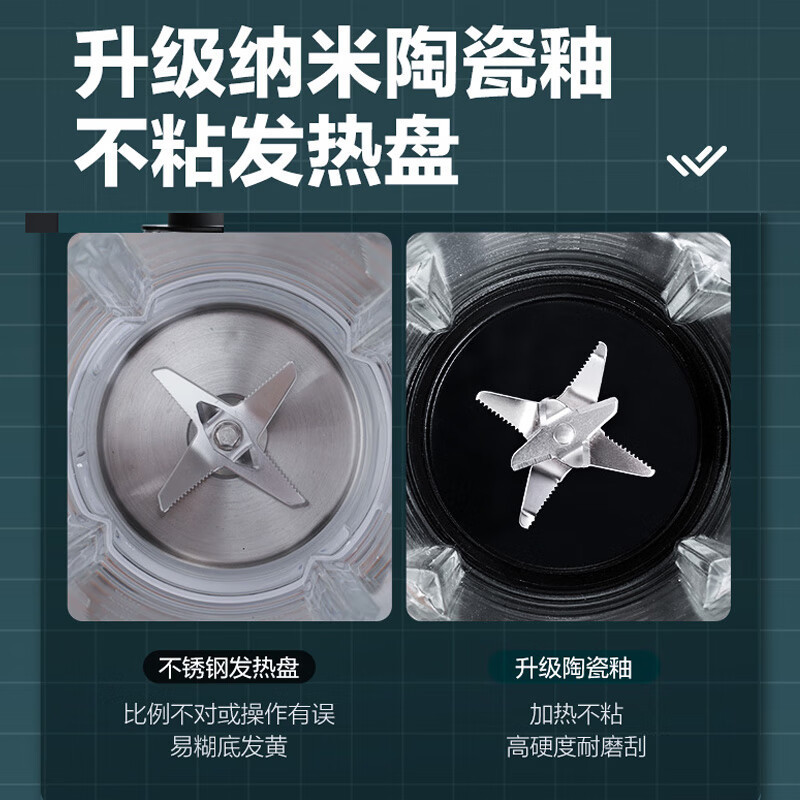 荣事达(Royalstar)破壁机全自动免煮多功能预约加热免过滤陶瓷釉防粘料理机 1.75L 蓝色 RZ-836F高清大图