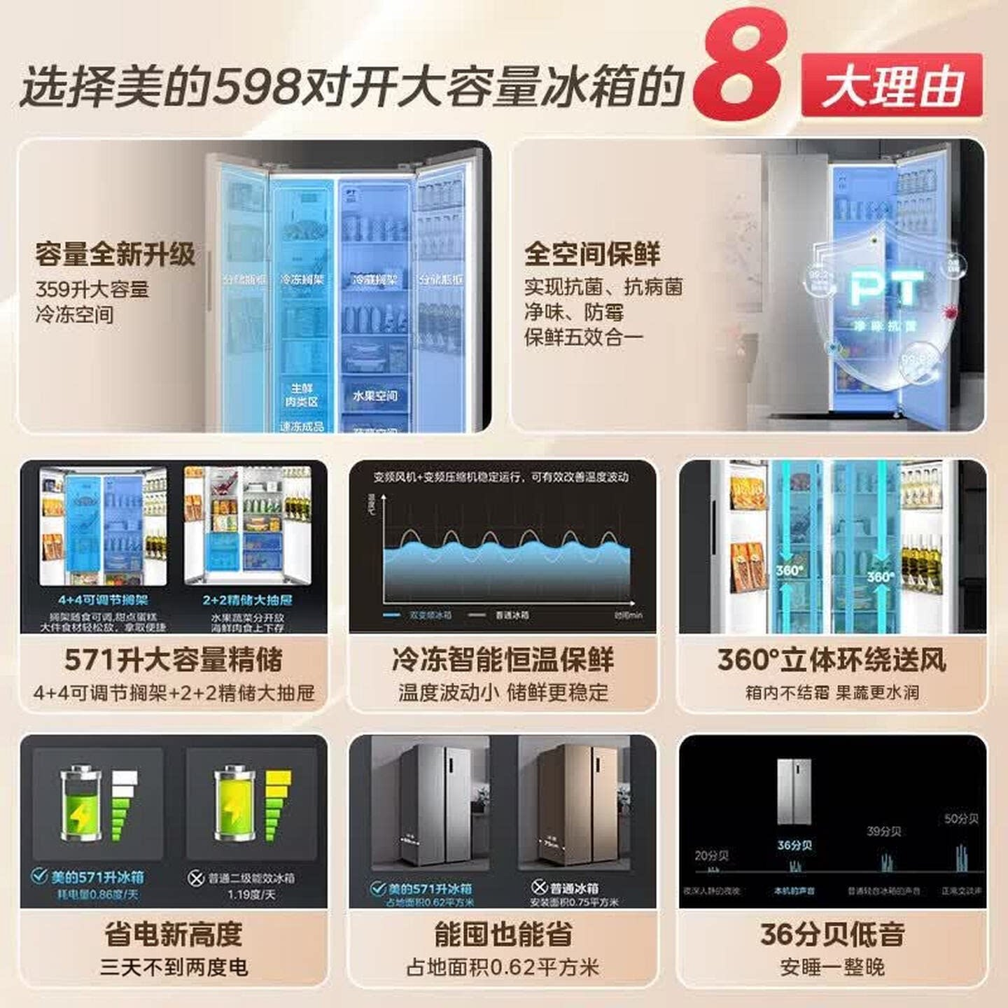 [自营]美的冰箱双变频对开门双开门家用电冰箱新国标真一级风冷无霜超薄大容量保鲜冰箱以旧换新MR-598WKPEA高清大图