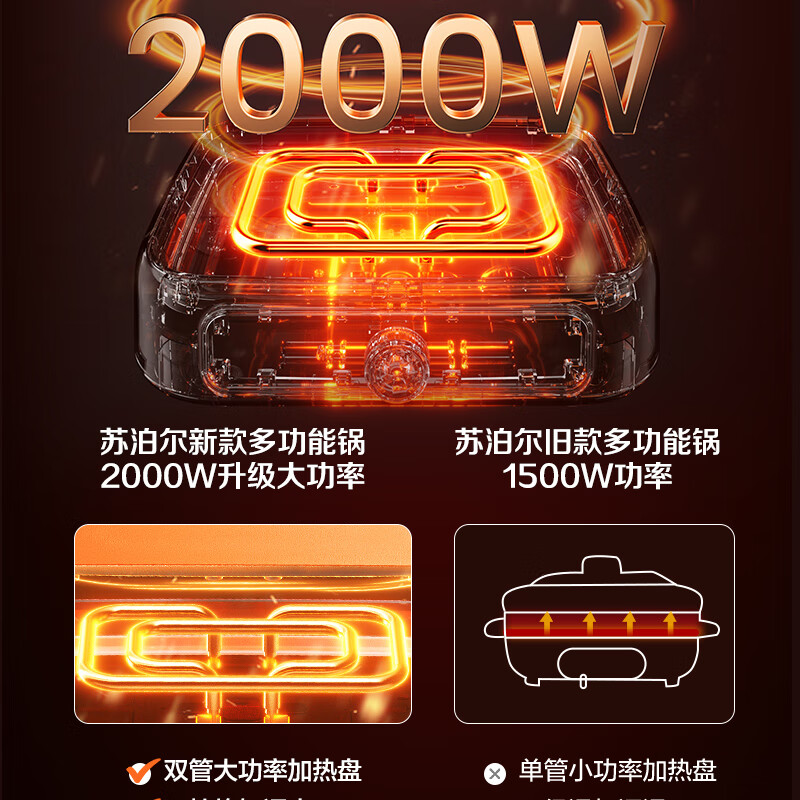 苏泊尔(SUPOR)H50FK902A 多功能料理锅5升大容量蒸煎涮炖煮分体易清洗2000W大功率三档调节高清大图