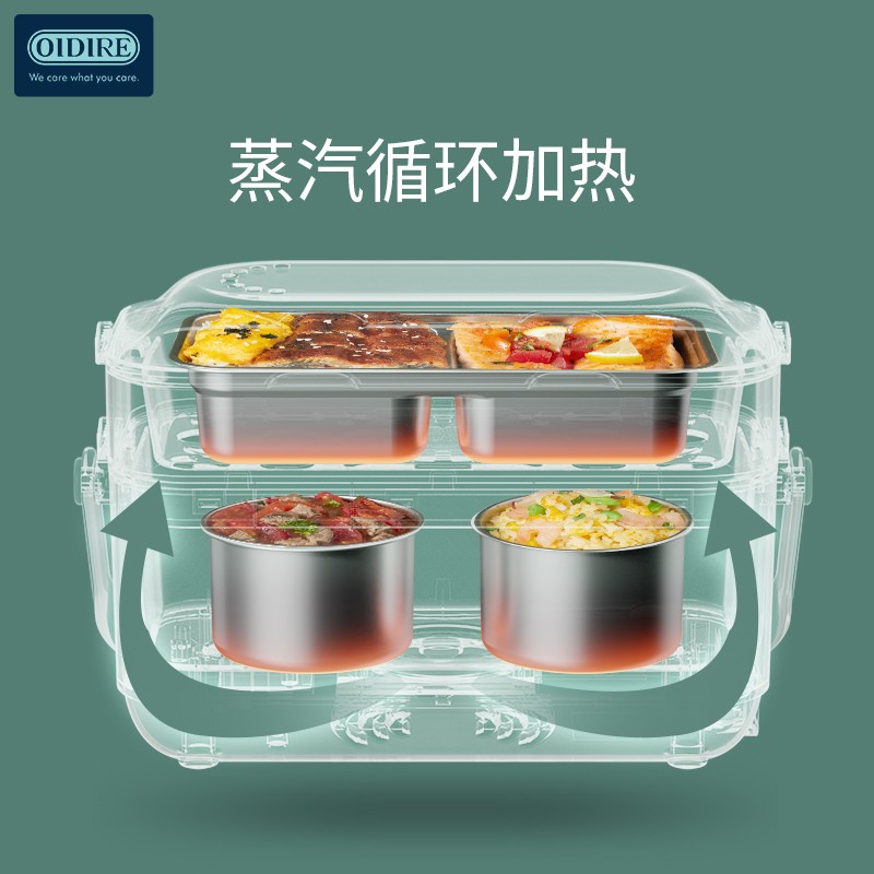 OIDIRE 电热饭盒 加热饭盒二层不锈钢内胆插电蒸煮保温上班族便携热饭器密封保鲜迷你饭煲 1.4L -ODI-FH18高清大图
