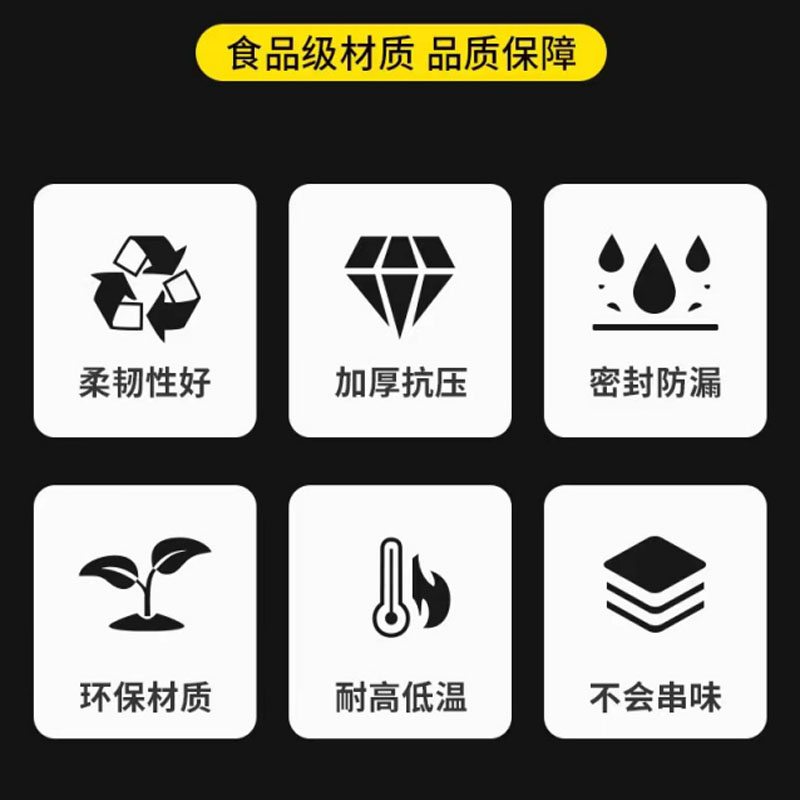 茂稔一次性餐盒 美式658五格 150套/箱高清大图