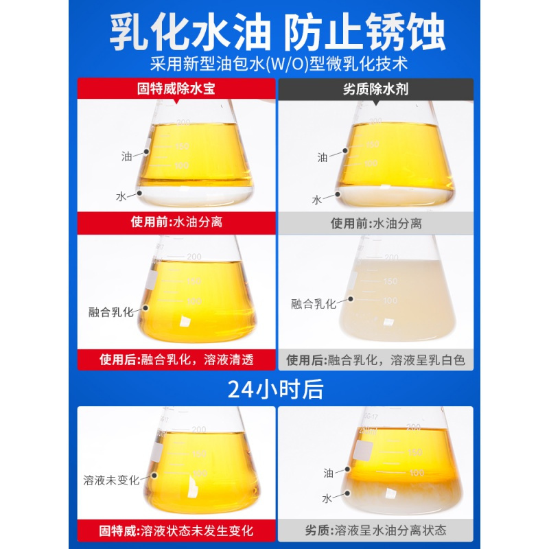 固特威(Korper Besonders)乙醇汽油添加剂汽车燃油宝清除积碳清洗剂除水剂燃油添加剂