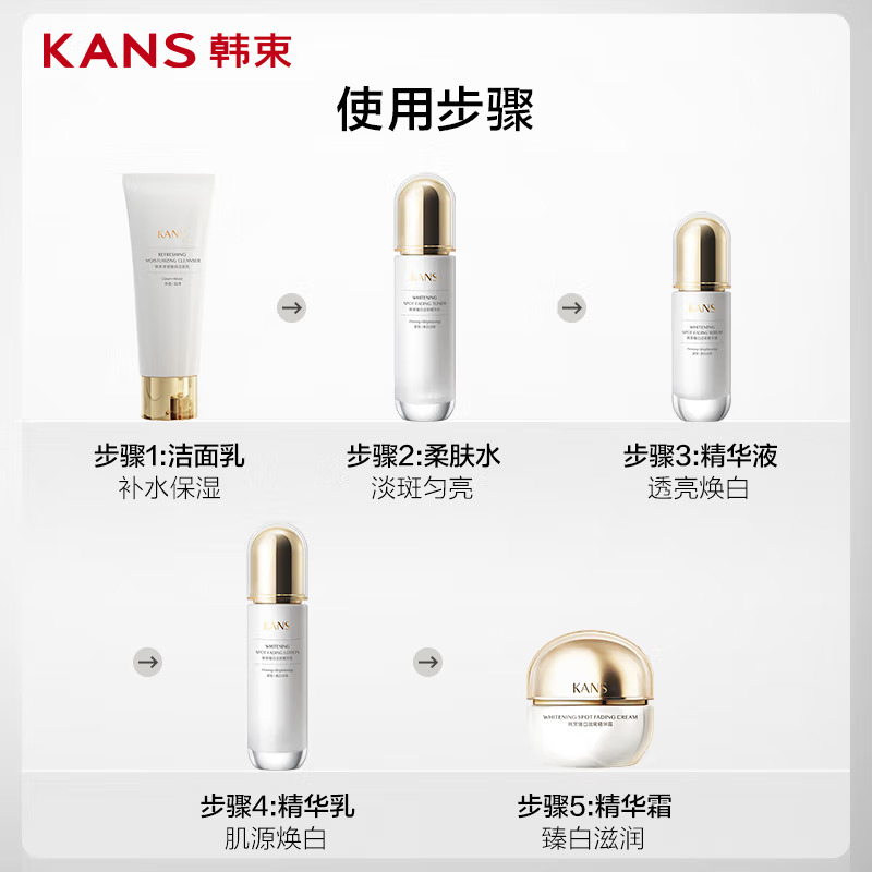 (Kans)韩束套装礼盒护肤套装 聚光白臻颜淡斑礼盒 洁面+水+乳+精华+霜 保湿补水高清大图