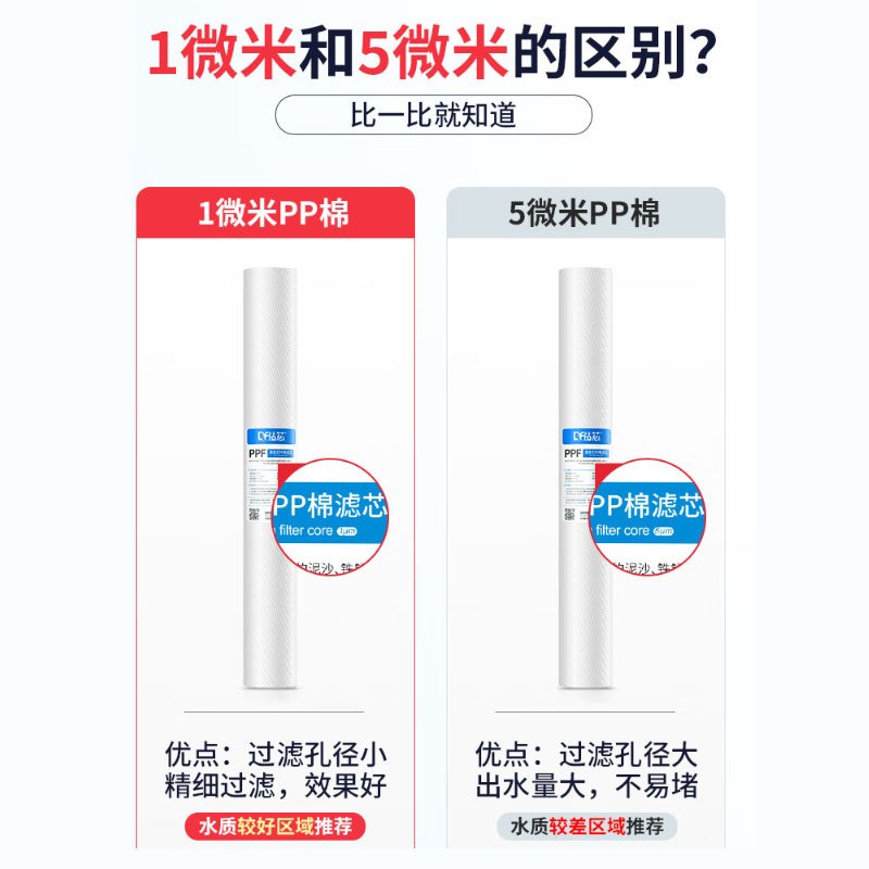 钻芯 20寸PP棉商用净水器滤芯 净水机过滤器 前置通用20寸5微米240g 4支装