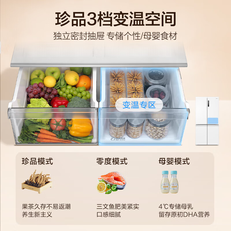 海尔(Haier)659升十字门冰箱EPP超净系统一级双变频大冷冻力节能超大容量 BCD-659WGHTDE5WVU1高清大图