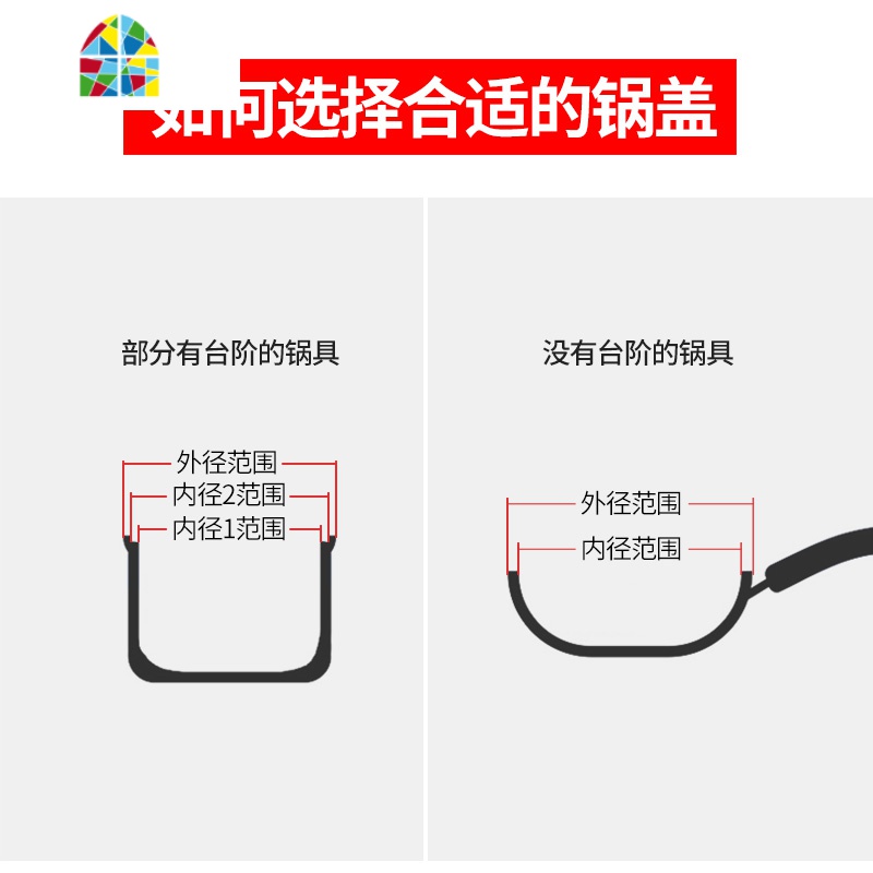 锅盖钢化玻璃盖子家用盖珠通用16/18/20/22/24/26/30/32cm FENGHOU 34CM[B款盖珠]高清大图