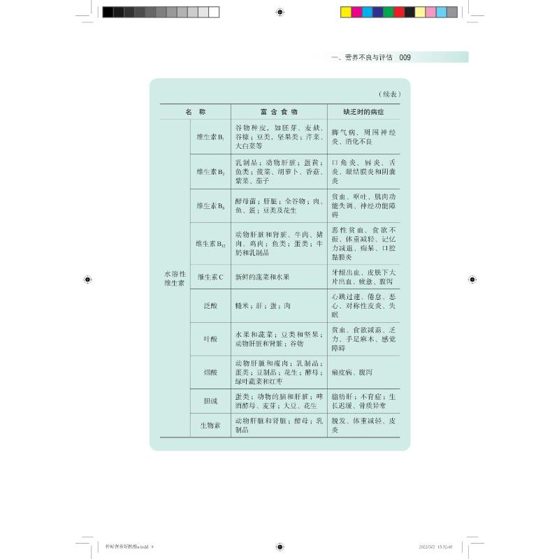 【M】补好营养好抗癌 肿瘤患者营养手册-9787547856642