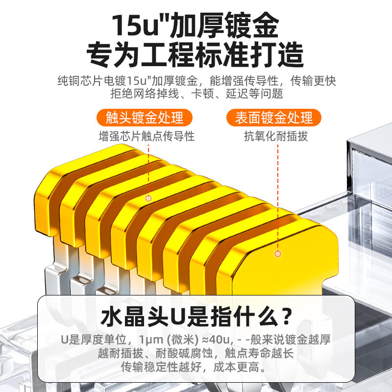 山泽 六类工程级水晶头 15U镀金网线水晶头SJ-6010 10个/袋(五袋起拍)