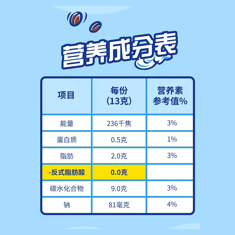 麦斯威尔咖啡经典原味速溶三合一咖啡粉30条390g盒装
