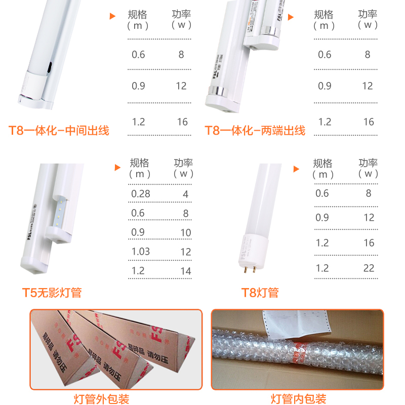 fsl 佛山照明 LED灯管T8高亮日光灯管不含支架组合装