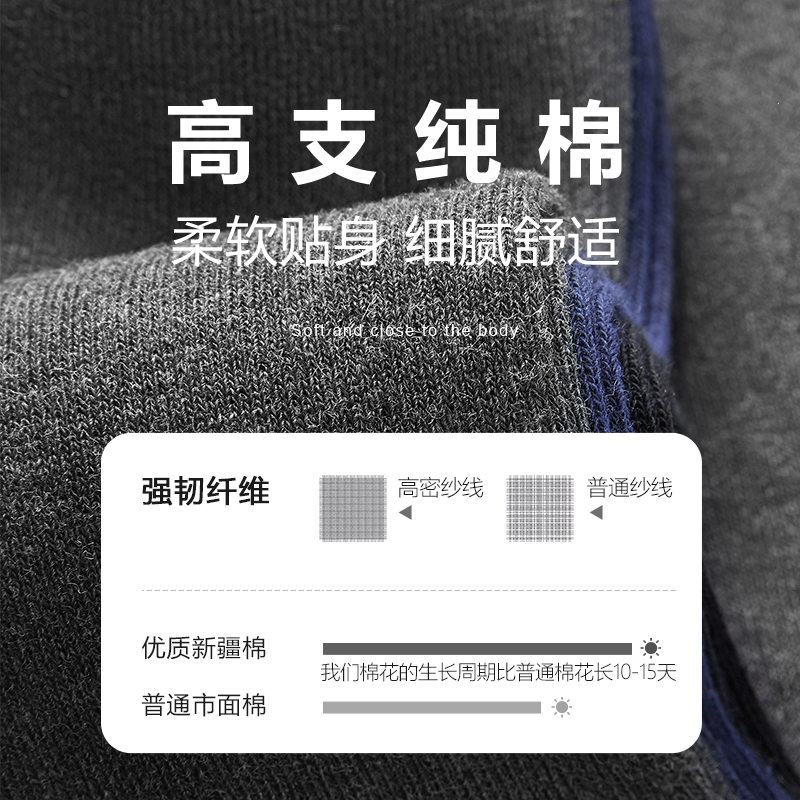 花花公子袜子男士纯棉夏季男款防臭吸汗100%全棉中筒男袜子商纯0高清大图