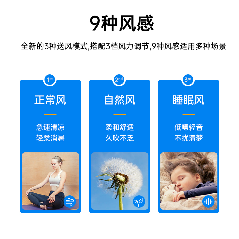 奥克斯壁扇挂壁遥控电风扇家用壁挂式墙壁扇强力工业大风力电风扇 18英寸遥控五叶 加长电源线高清大图