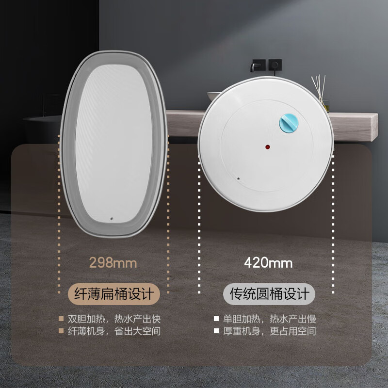 容声(RONGSHENG)电热水器 节能省电小巧扁桶电热水器速热 30L 5000W 免费上门安装