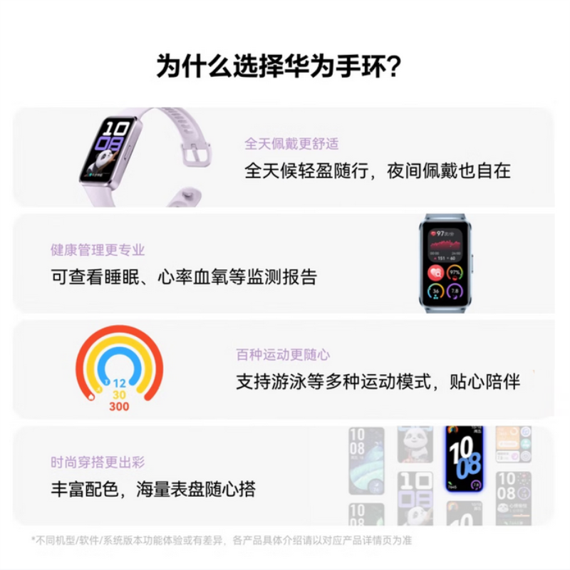 华为(HUAWEI)手环10 标准版 D高清大图