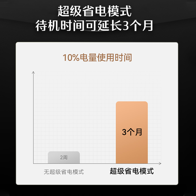 德施曼(DESMAN)智能门锁指纹密码锁防盗门入户门锁全自动智能锁电子锁小嘀Q2P 典雅黑高清大图