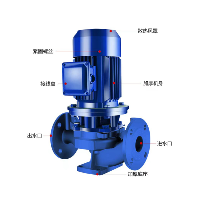 硕臻 离心泵 3kW 流里21.6立方 扬程24m 台高清大图