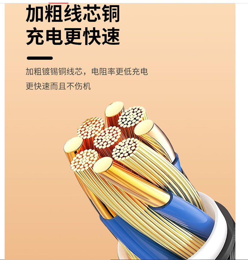 恩谷ENGUE 66W 一拖三快充数据线 EG-918 多接口高效线充套装适用Apple Micro Type-c设备高清大图