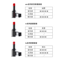 植村秀(SHUUEMURA)口红唇膏小黑方MRD163-柔雾唇膏