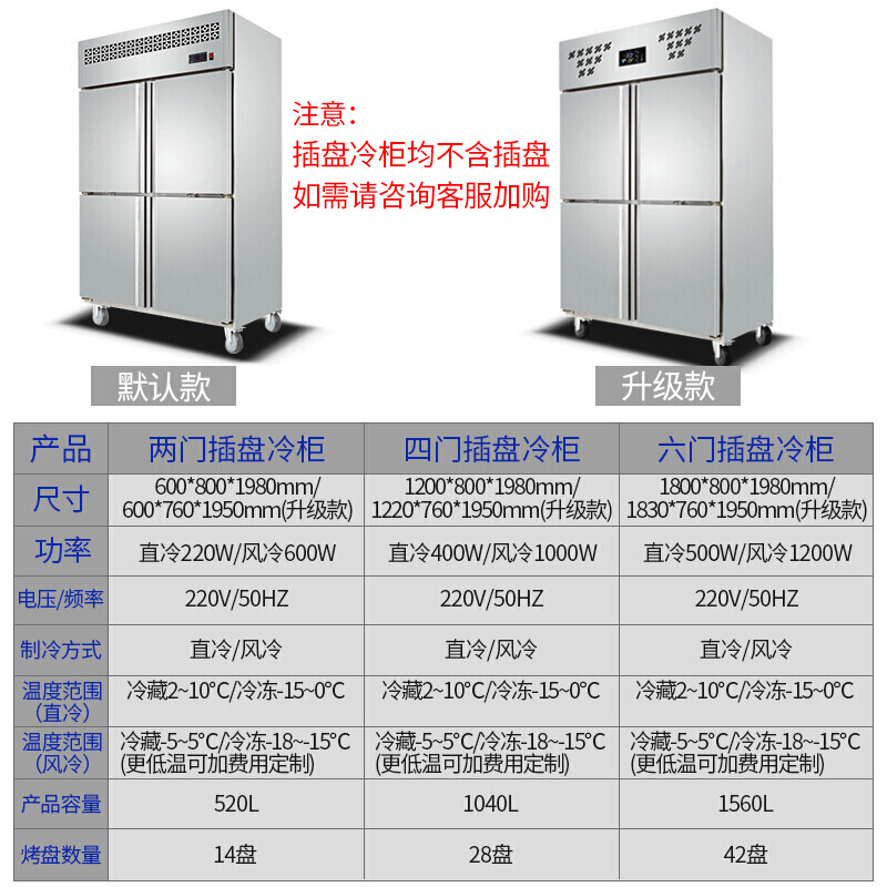 世麦(WORWHEAT)风冷插盘式冷柜商用四门冰柜慕斯蛋糕海鲜面团定型速冻冰箱双温冷藏烤盘冷冻柜