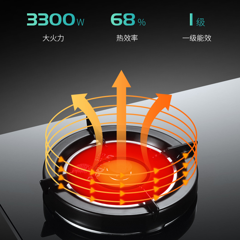 红日(RedSun)21立方大吸力挥手感应自动清洁抽油烟机红外线灶家用烟灶套装JED13H+SNE31B(液化气)