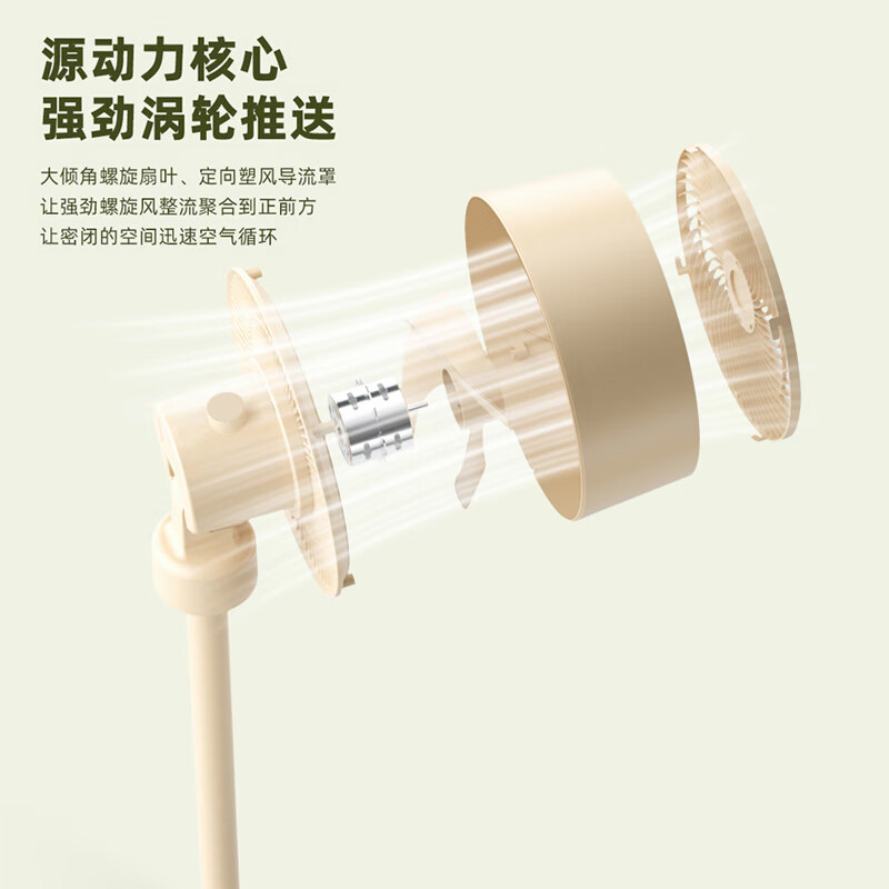 西佑 F6W驱蚊香薰遥控立式循环扇高清大图