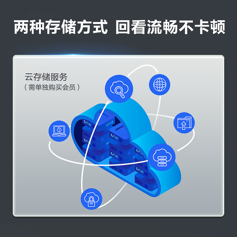 Haier/海尔超高清监控器360度旋转全景无线摄像头4G家用连手机远程wifi 400万像素 128GB