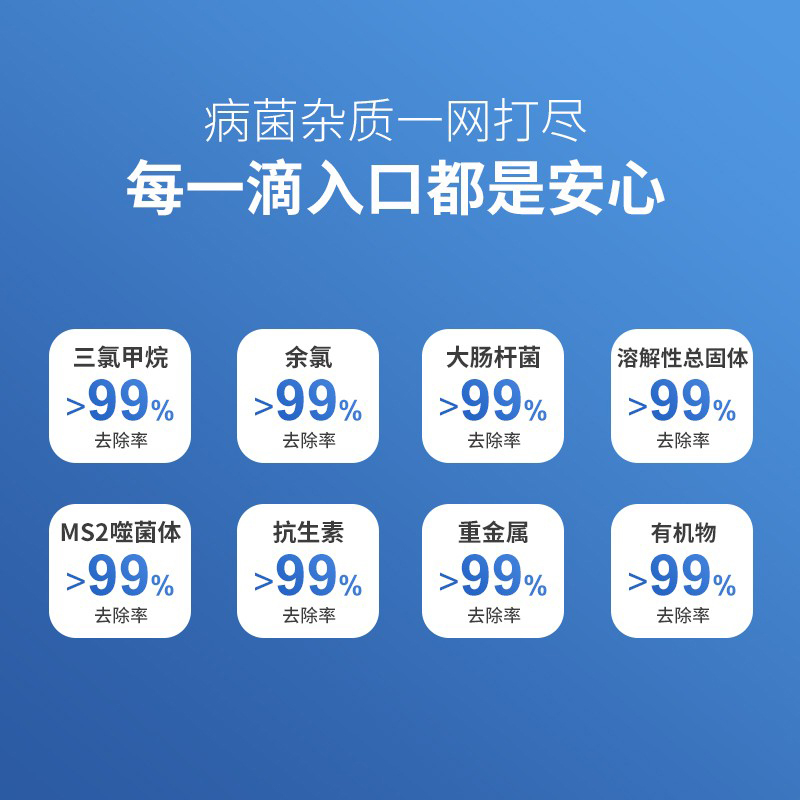 易开得净水器家用直饮600G净水机双出水设计反渗透厨房自来水过滤器RO厨下式纯水机