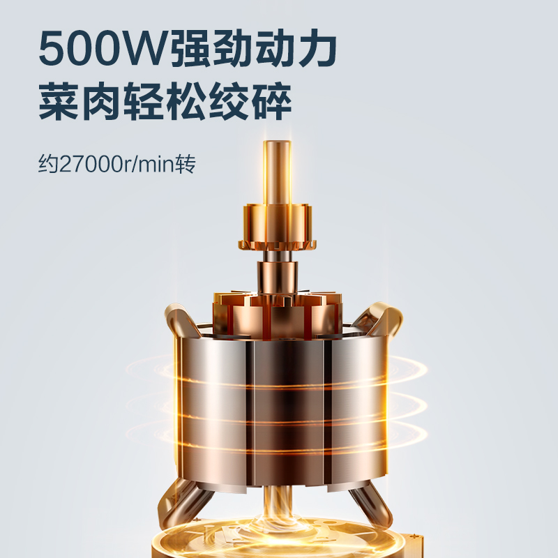 自动苏泊尔(SUPOR)绞肉机3L大容量家用电动不锈钢多功能料理机绞馅机切菜搅拌机婴儿辅食机高清大图