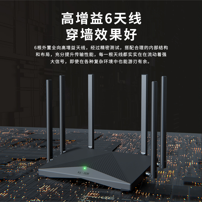 飞邑(FEIYI)EG6 双千兆无线路由器 AC1200无线家用穿墙 5G双频 游戏路由 全千兆有线端口 双频合一 光纤适用高清大图