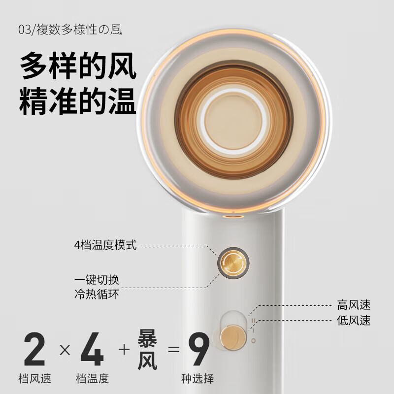 夏普(SHARP) IB-RP47C-WN 正负离子除菌护发电吹风高清大图