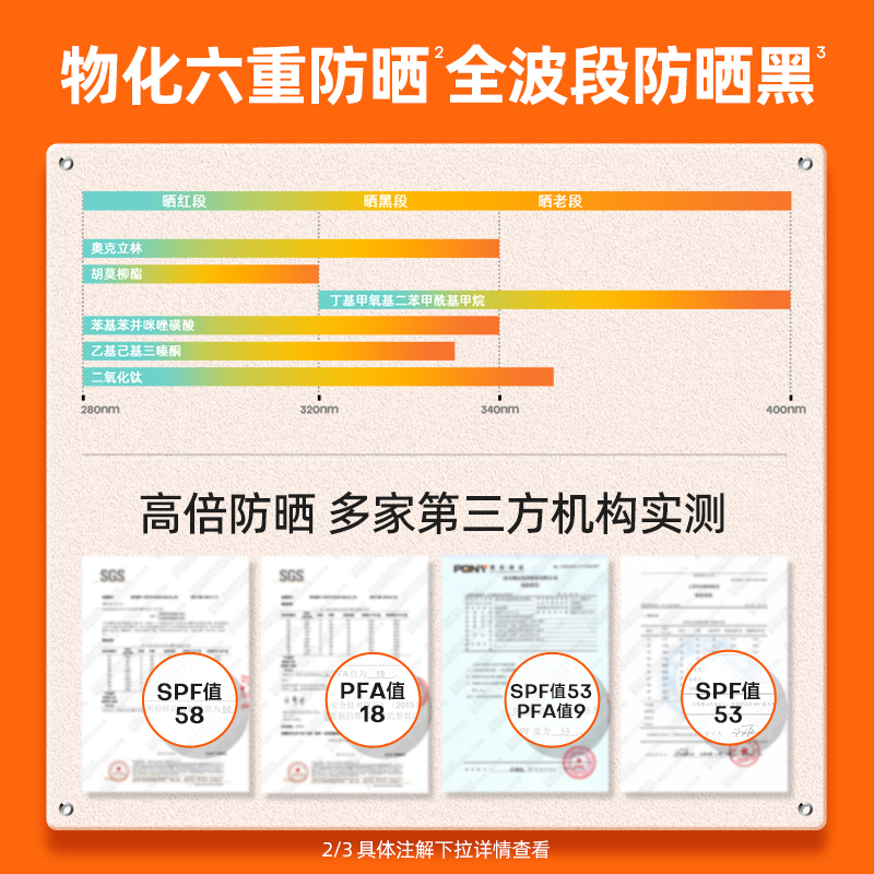 蜜丝婷Mistine小黄帽面部防晒霜乳90ml 隔离清爽SPF50+ PA+++高清大图