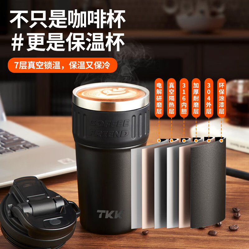 TKK保温杯男款便携车载咖啡杯子陶瓷覆层内胆水杯男士泡茶杯实用礼物高清大图