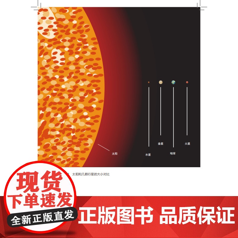 零基础天文学入门课 天文学 宇宙 科普 北京科学技术高清大图