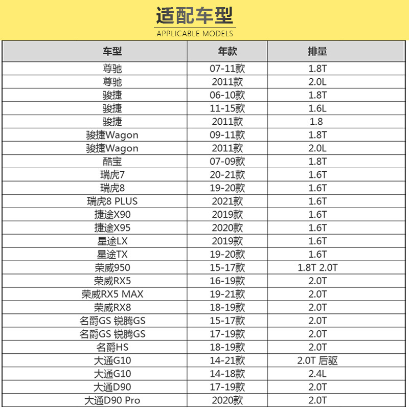 马勒(MAHLE)机滤OX1270D适配尊驰/骏捷/瑞虎7/瑞虎8/捷途X90/星途LX/TX/荣威950/RX5/名爵