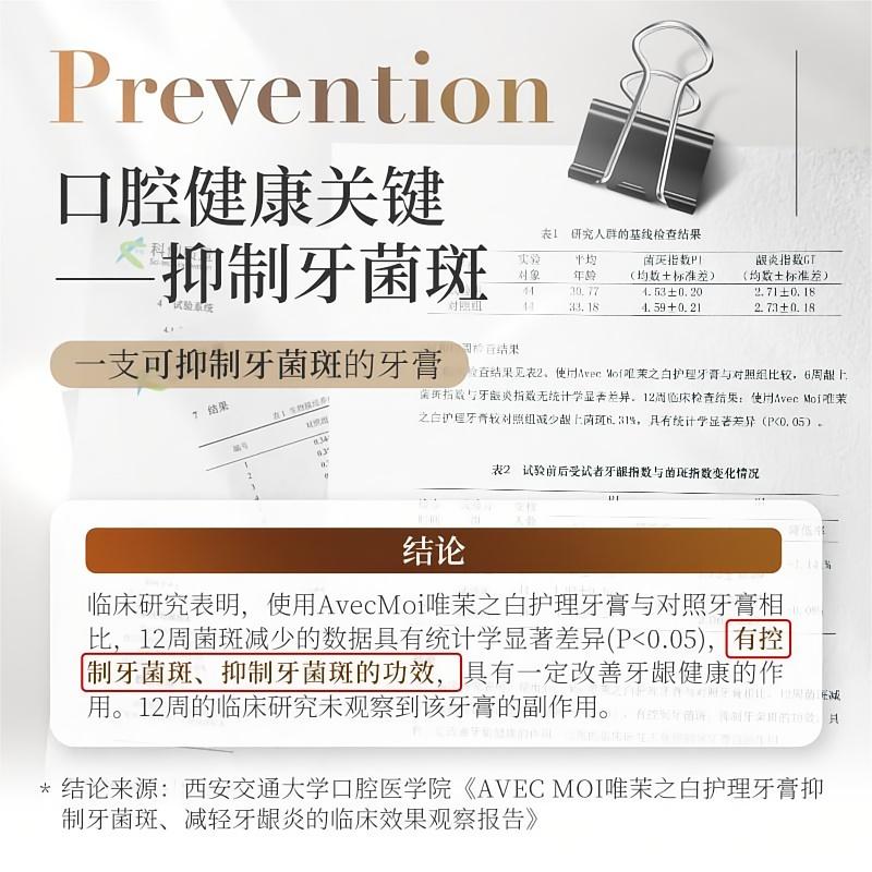 Avec Moi100g唯茉之白护理牙膏(2支装)高清大图