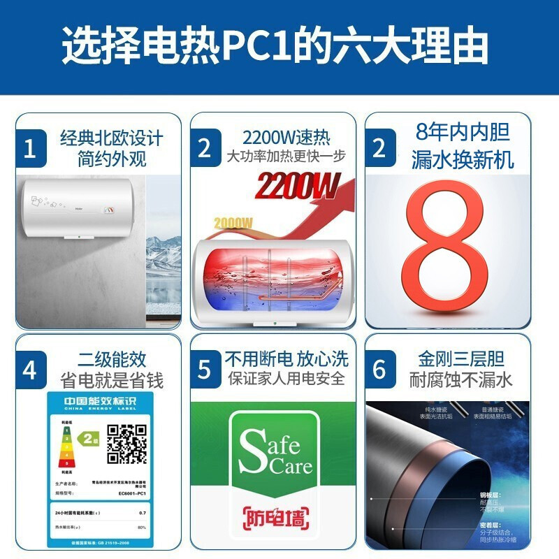 海尔(Haier)50升家用即热式电热水器 小型储水式 2200W速热恒温 机械版出租房 防电墙EC5001-PC1