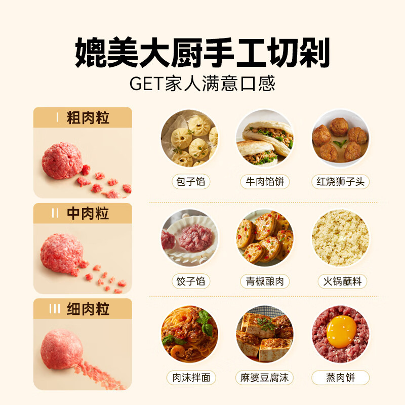 小熊(Bear)绞肉机家用 绞馅机 电动多功能料理搅拌打肉机饺子肉馅蒜蓉机 可调粗细搅肉机QSJ-F03X2高清大图