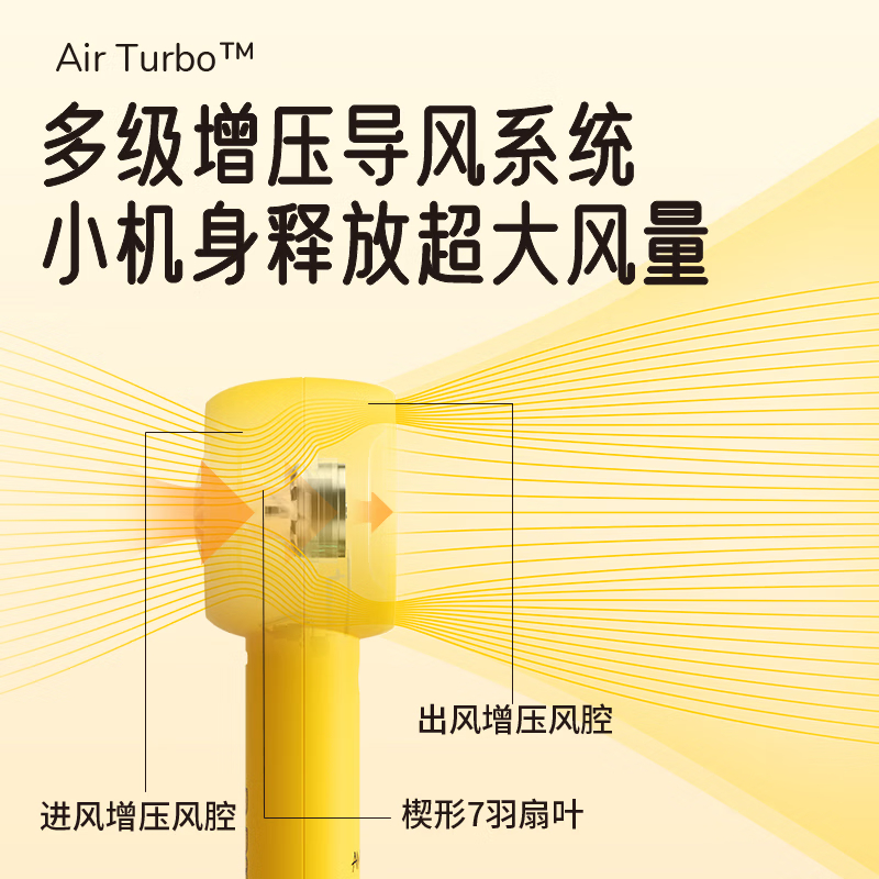 LISM几素小风扇手持迷你小型随身便携式usb充电大风办公室学生宿舍儿童无叶轻音电风扇[涡轮聚风]FA42高清大图