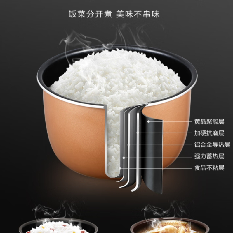 荣事达(Royalstar)电脑版电压力锅 50-90A207(LB) 5L(单位:台)金色高清大图