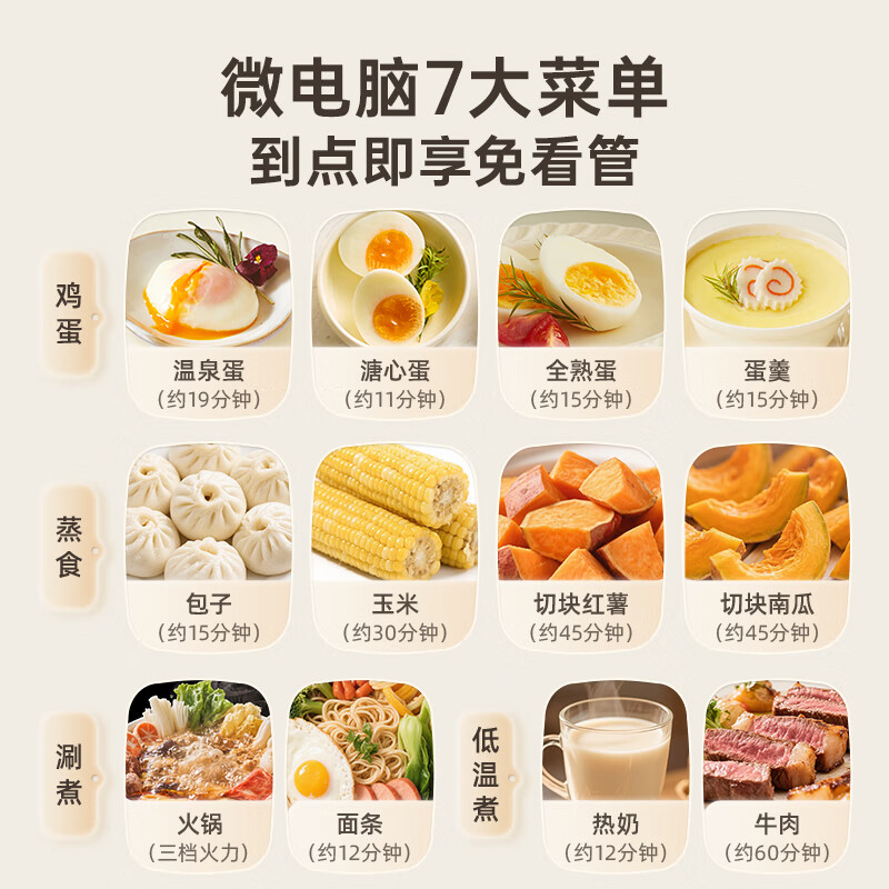 小熊智能定时煮蛋器 黄色不锈钢内胆机械控制多功能蒸煮电器高清大图