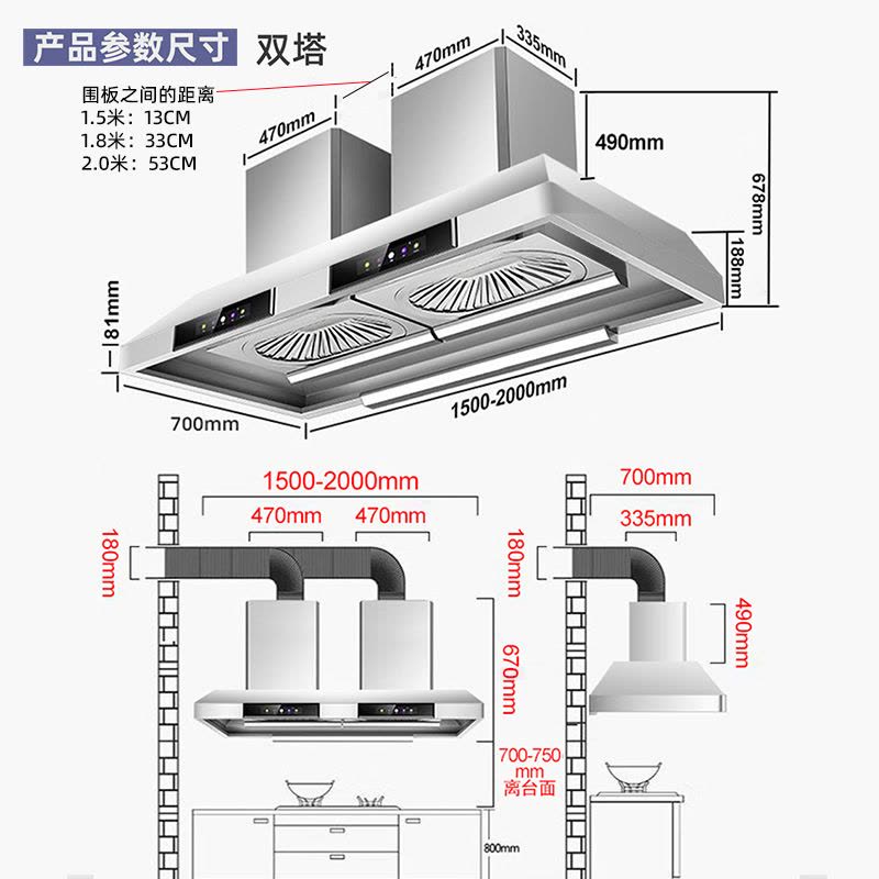 欢呼好太太45立方大吸力饭店农村土灶柴火灶油变频烟机顶吸式不锈钢变频1.2米长+净化器 自行安装SYYJ01图片