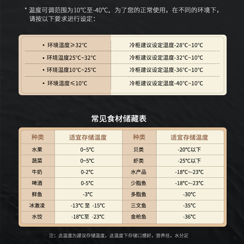 澳柯玛BC/BD-182WD家用风冷无霜冷柜小型低温冷藏冷冻柜小冰柜