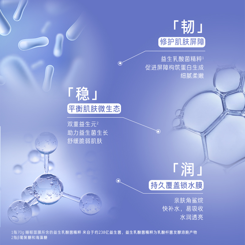 兰芝 益生修护睡眠面膜 70mL滋润角鲨烷补水修护免洗涂抹