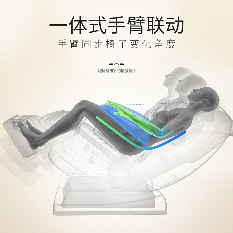 德国“佳仁®按摩椅家用SL太空曲轨机械手豪华太空舱零重力多功能全身按摩椅 至尊白+大屏液晶触控+头部U型枕高清大图