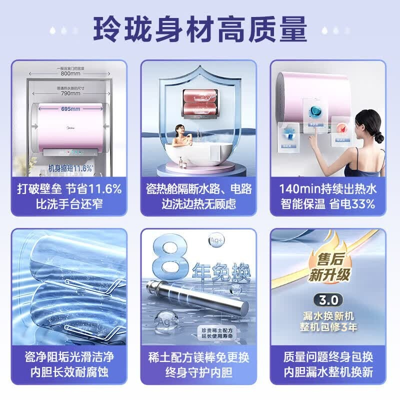 美的(Midea)60升玲珑双胆扁桶电热水器 3300W变频镁棒免换一级能效F6033-UDmini高清大图