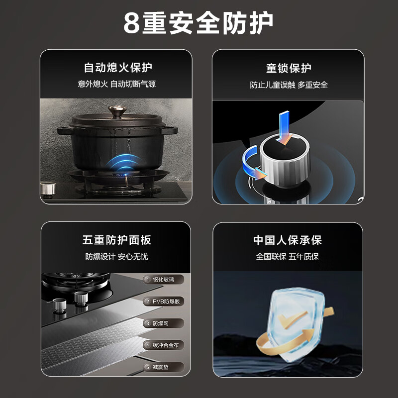 老板ROBAM顶侧双吸烟灶套装 5.2KW直燃火 一级能效全进风嵌入式挥手感应 27A15-D1P+55B7A-D2高清大图