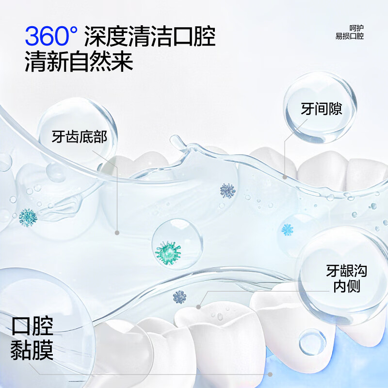 呼吸海洋 含氟便携抑菌专用防蛀弱碱性清新口气无酒精簌口水 正畸金属牙套专用漱口水500ml*2瓶白桃口味高清大图