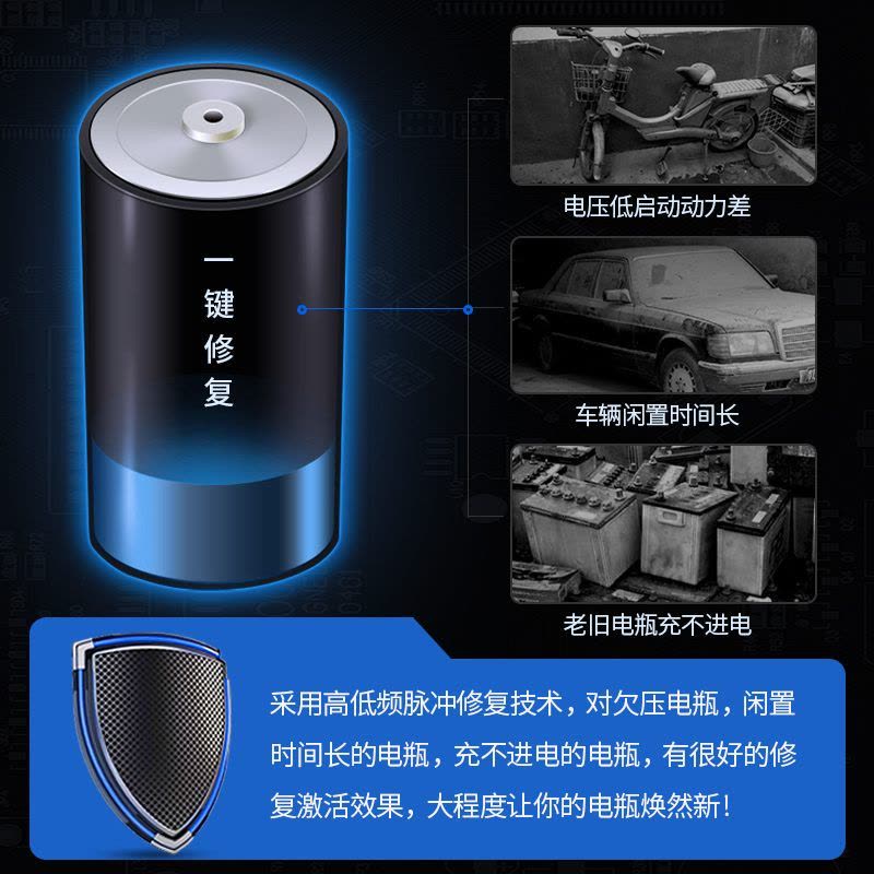 [补贴10%]汽车电瓶充电器12v摩托车通用型全智能自动修复蓄电池纯铜充电机图片