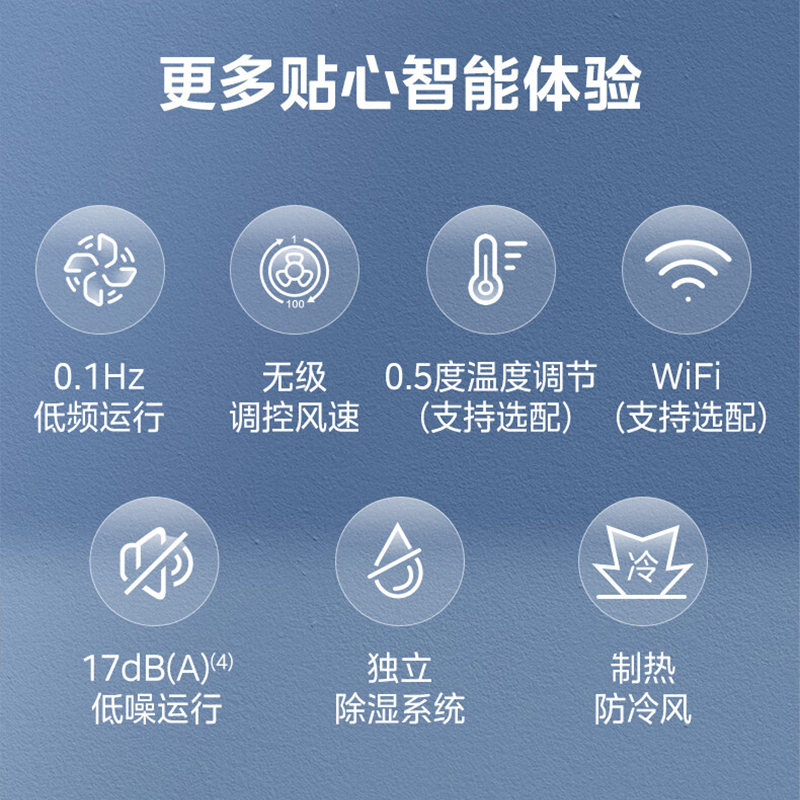 美的(Midea)KFR-26GW/G3-1 壁挂式 大1P 1级 变频 白色 冷暖
